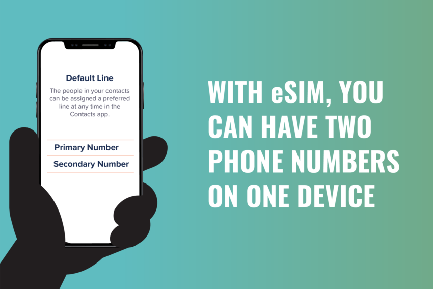 What is an eSIM card & how does it work Mint Mobile