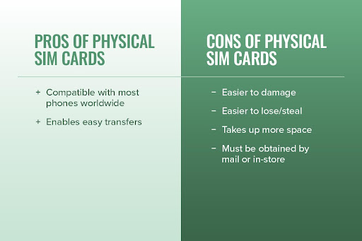 A list of pros of physical SIM cards and cons of physical SIM cards