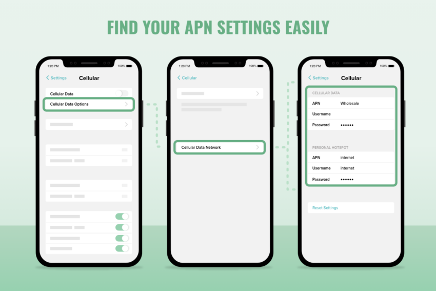 Diagram of three phone screens showing how to find APN settings with the title Find Your APN Setting Easily