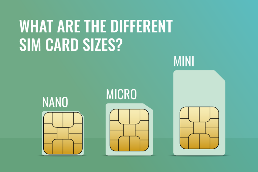 Text that reads What Are The Different SIM Card Sizes? under which are illustrations of a nano SIM, a micro SIM, and a mini SIM.