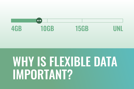 Why is flexible data bar important?