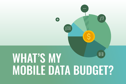 What's my mobile data budget? With a chat, music and video icons showing.