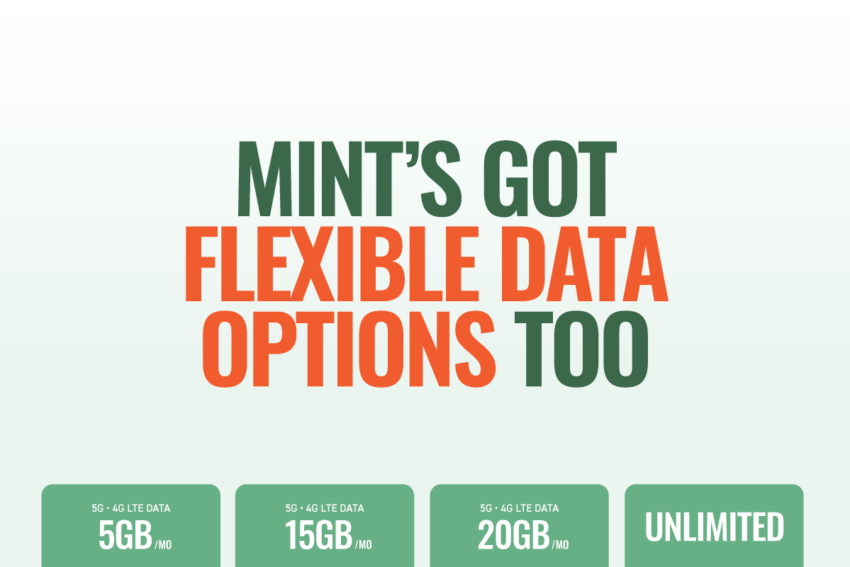 Mint's got flexible data options sign with 5GB, 20GB, 20 GB and Unlimited is displayed