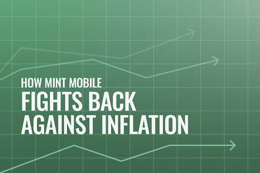 A graph showing inflation going upwards with text reading How Mint Mobile Fights Back Against Inflation