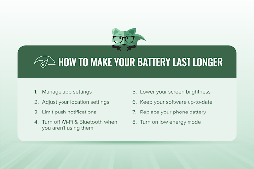 Mint Fox with tips on how to make your battery last longer
