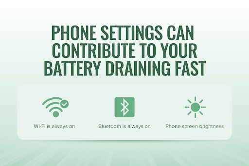 Graphic showing that phone settings can contribute to your battery draining fast