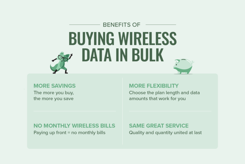 How To Get the Most Savings Buying in Bulk