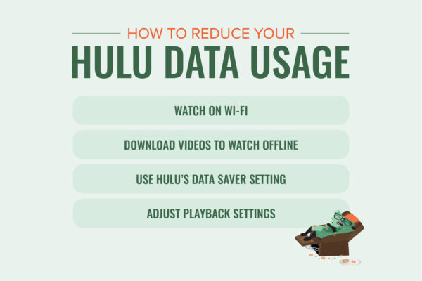 How much data does Hulu use? | Mint Mobile