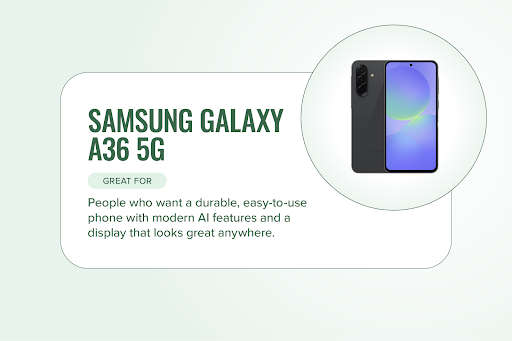 Samsung Galaxy A36 5G