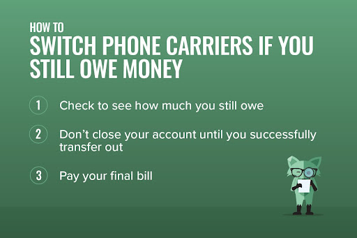 Graphic copy that says “How to switch phone carriers if you still owe money” with these bullet points:
1. Check to see how much you still owe
2. Don’t close your account until you successfully transfer out
3. Pay your final bill 
