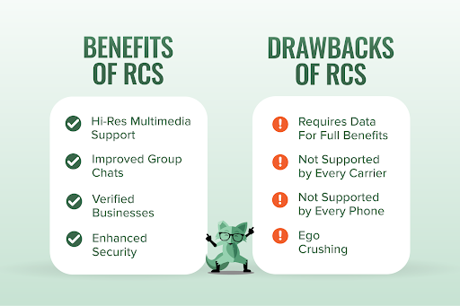 Mint Mobile with the benefits of RCS and the drawbacks of RCS