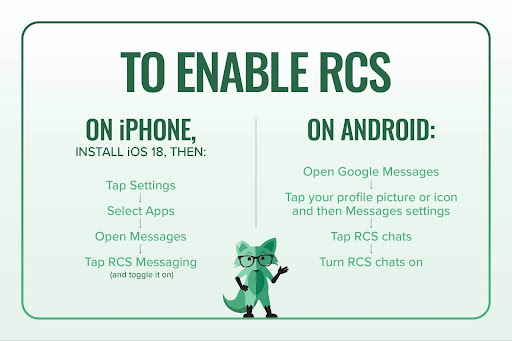 Picture showing how to enable RCS messaging on iPhone and on Android
