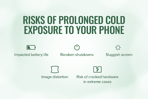 A sign that says "Risks of prolonged cold exposure to your phone"