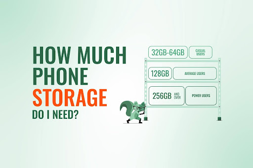 “How much phone storage do I need?” with these bullet points:
- 32GB-64GB: Casual users
- 128GB: Average users
- 256GB and over: Power users