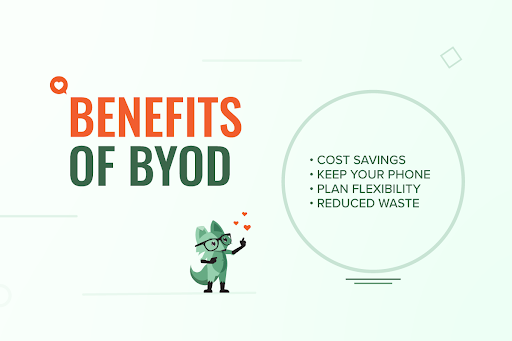 Mint Fox with the benefits of BYOD:
-Cost savings
-Keep your phone
-Plan flexibility
-Reduced waste