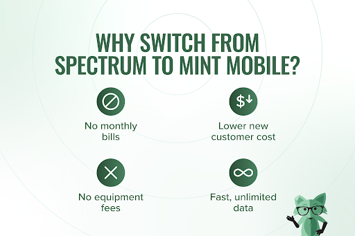 Why switch from Spectrum to Mint Mobile?