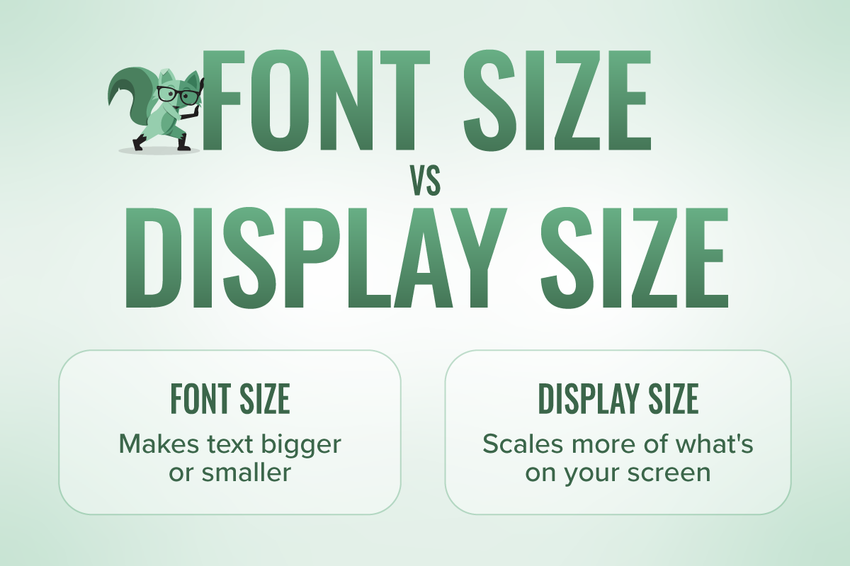 Mint Mobile fox mascot leans on the headline “Font size vs display size”: font size makes text bigger, display size scales more of your screen